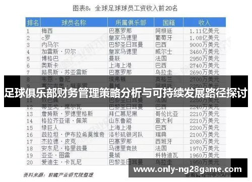 足球俱乐部财务管理策略分析与可持续发展路径探讨